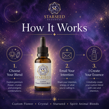 Load image into Gallery viewer, Custom Vibrational Essence Blend – Personalized Flower, Crystal & Starseed Essence Formula