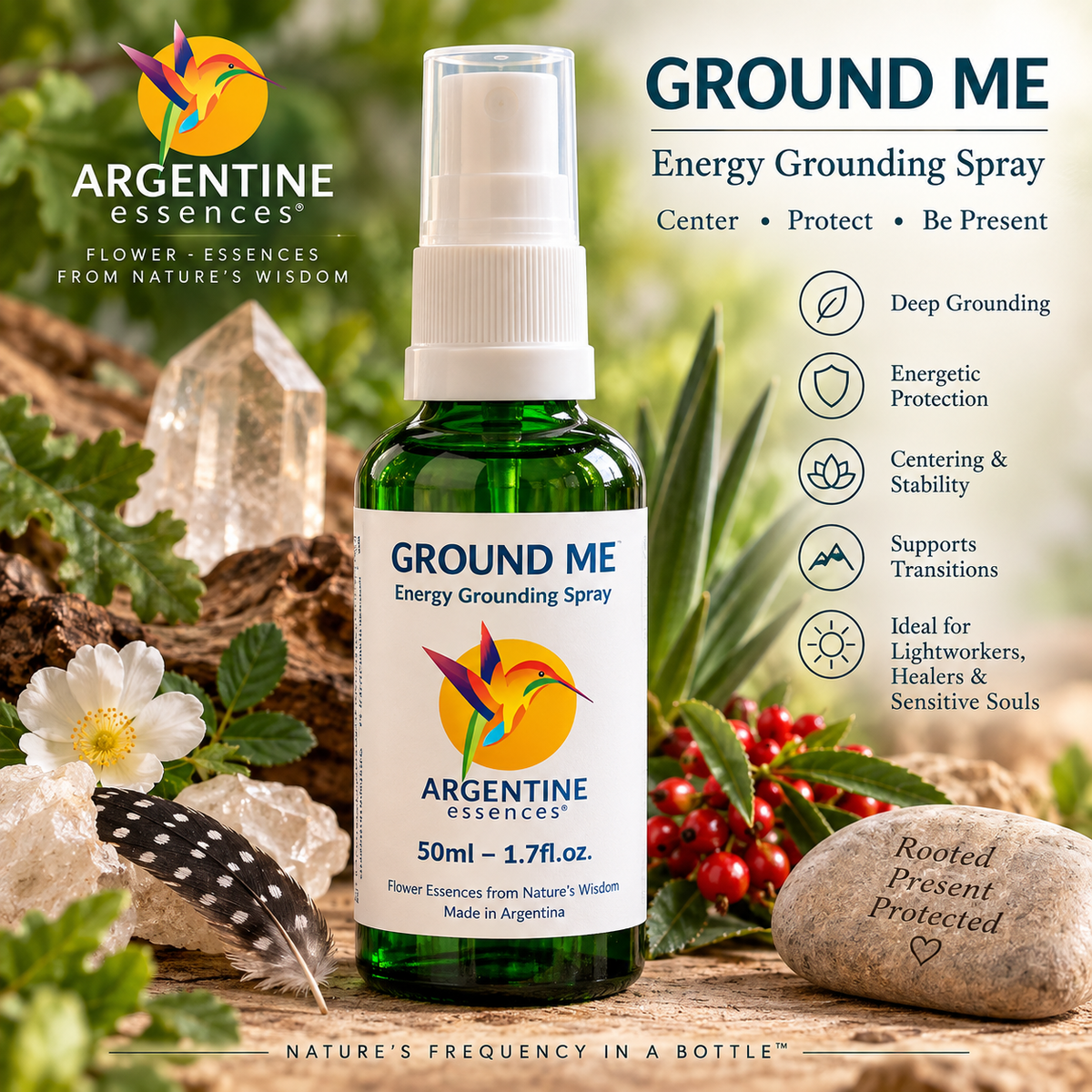 GROUND ME — Grounding & Energetic Protection Spray