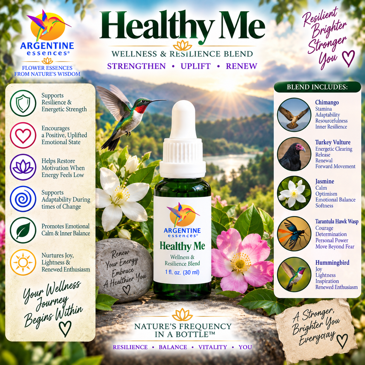 Healthy Me – Wellness & Resilience Essence Blend