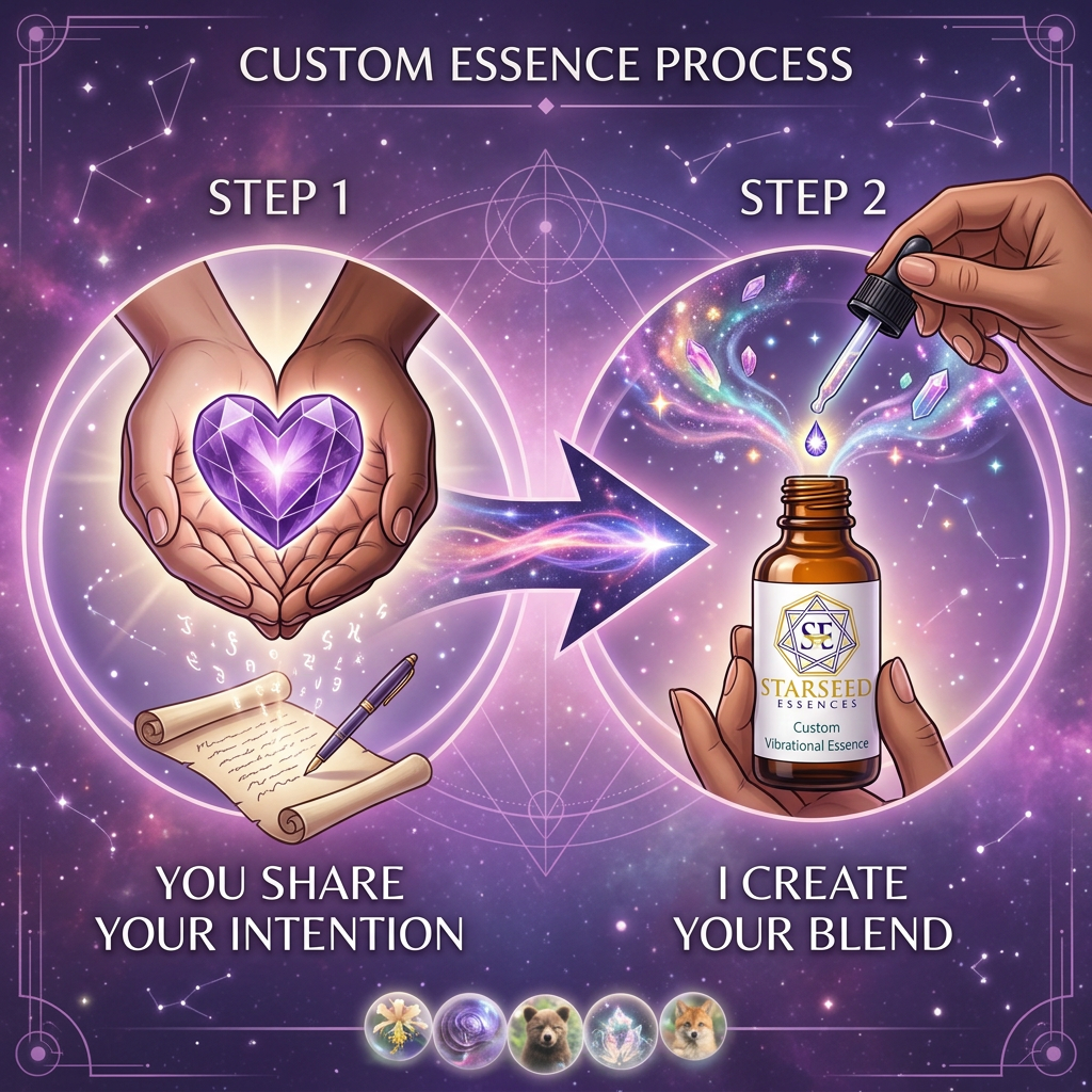 Custom Vibrational Essence Blend – Personalized Flower, Crystal & Starseed Essence Formula