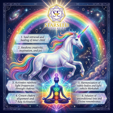 Load image into Gallery viewer, Cosmic Unicorn Essence, Monatomic Andara &amp; Flower Essence Starseed Energy Tool
