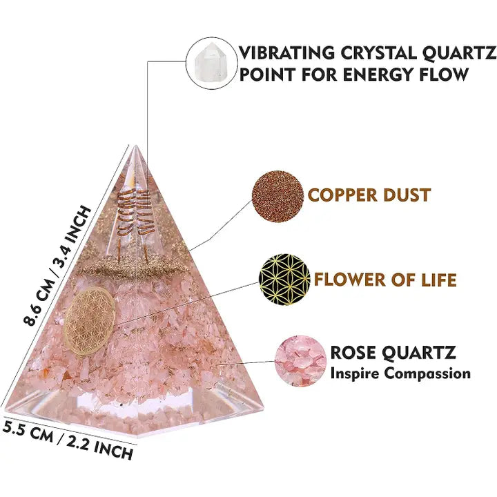 Rose Quartz Nubian Orgonite Pyramid