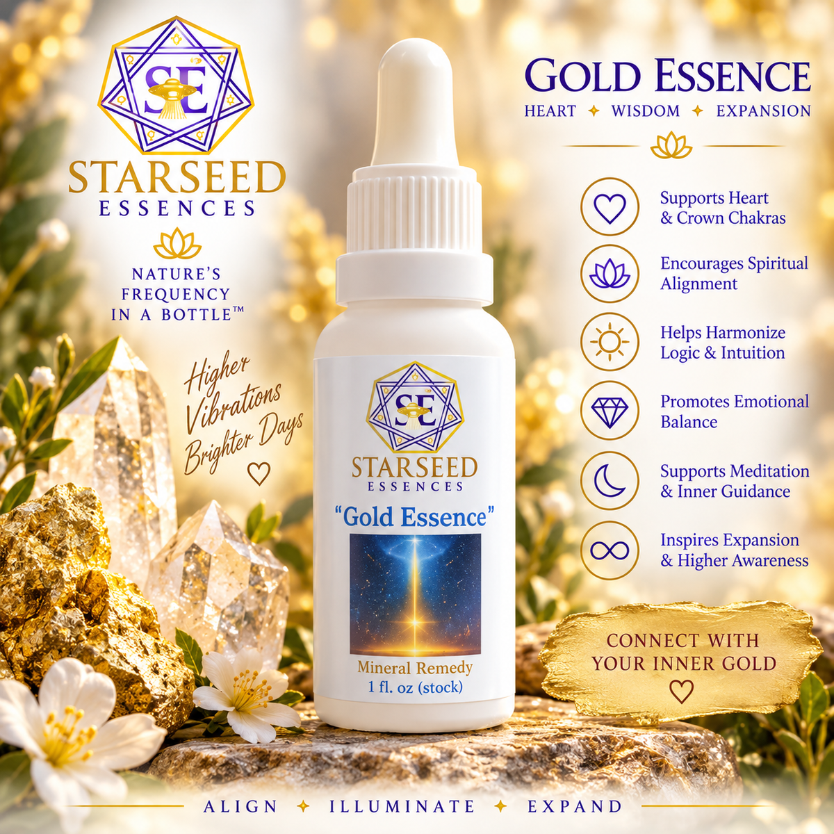 Gold (Au) Vibrational Essence