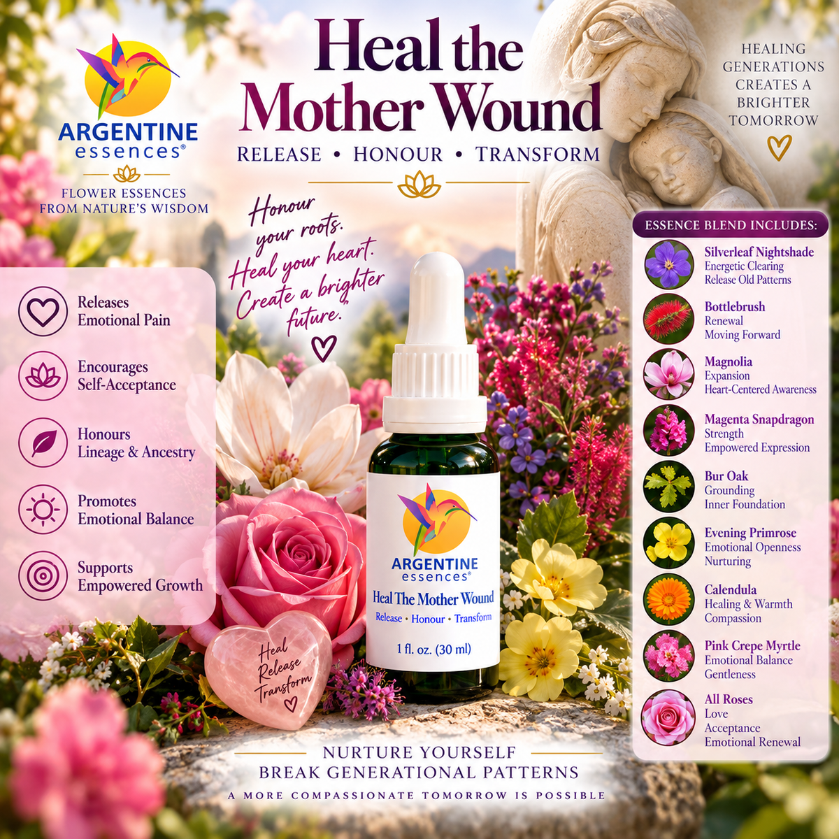 Heal the Mother Wound – Maternal Lineage & Emotional Renewal Blend