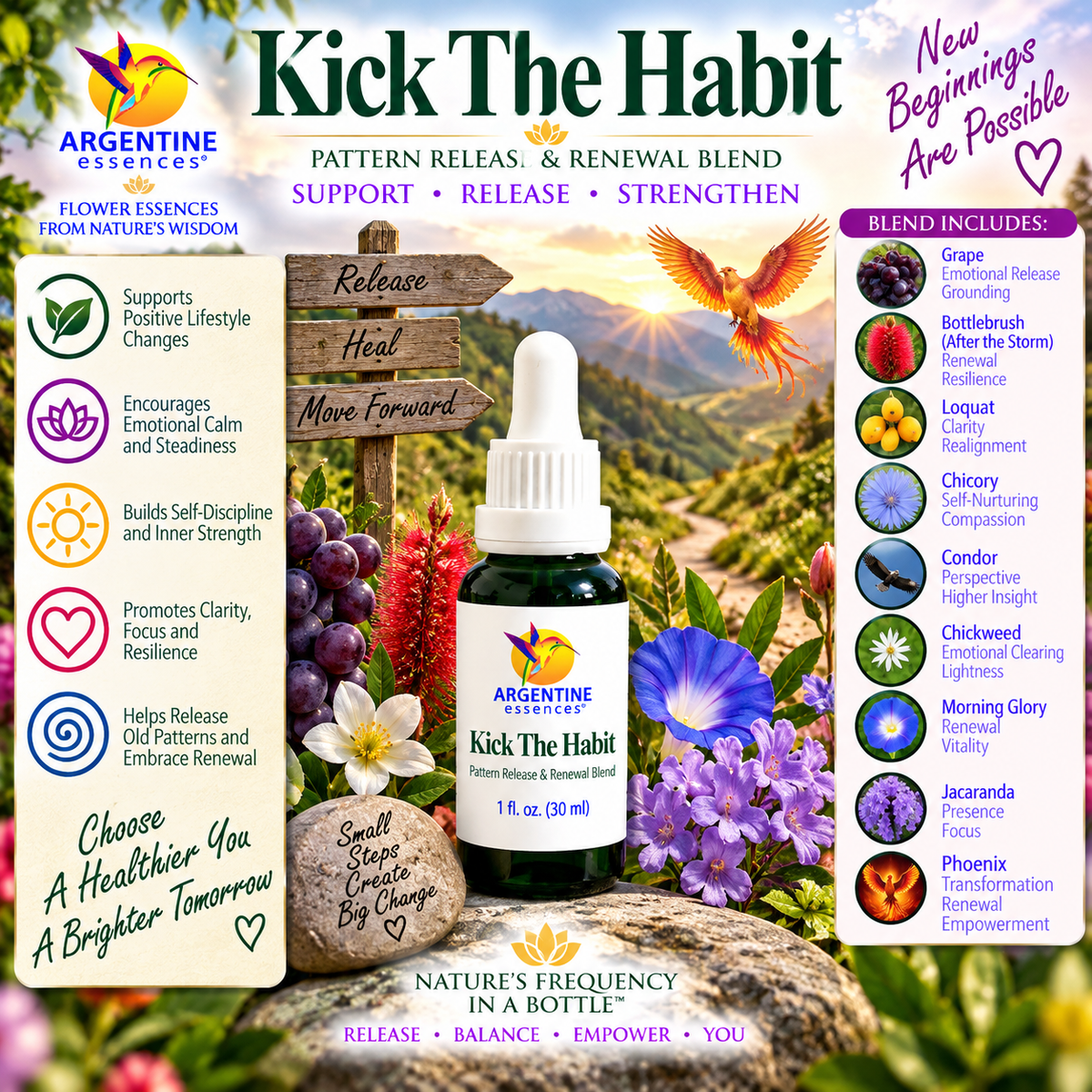 Kick the Habit – Pattern Release & Renewal Blend