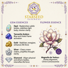 Load image into Gallery viewer, Cosmic Unicorn Essence, Monatomic Andara &amp; Flower Essence Starseed Energy Tool
